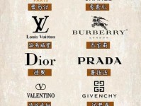 你认识几个?一组格调高雅气质不俗的知名奢侈品网站