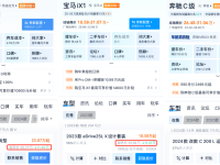 豪车大洗牌，小米成搅动市场“鲶鱼”