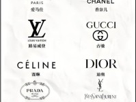 奢侈品巨头是怎么炼成的?LV不为人知的故事
