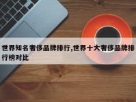 世界知名奢侈品牌排行,世界十大奢侈品牌排行榜对比