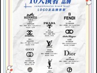 奢侈品牌看法国，法国十大顶级奢侈品牌