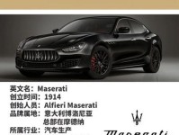 年轻人该不该买豪车?