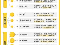 黄金珠宝行业的2023：从传统“三金”到年轻人的“三新”