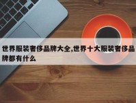 世界服装奢侈品牌大全,世界十大服装奢侈品牌都有什么