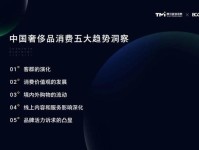 2024年中国奢侈品市场消费特征洞察 2023年中国奢侈品市场重回万亿规模