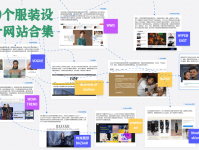 服装设计网站有哪些？2023十大时尚资讯来源！
