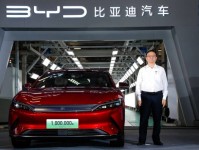 大街上到处是奔驰，宝马。为什么他们这么有钱？