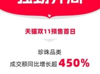黄金珠宝行业的2023：从传统“三金”到年轻人的“三新”