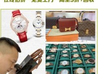 二手奢侈品市场的东西可靠吗?