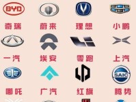 世界名车豪车都有哪些品牌？