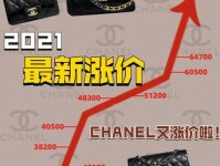 2024年,奢侈品又双叒叕涨价了