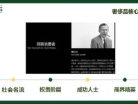 国内外奢侈品品牌研究的最新进展及启示