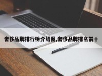奢侈品牌排行榜介绍图,奢侈品牌排名前十