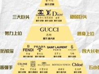 2024奢侈品顶端“Beyond Money”消费群体的深度洞察