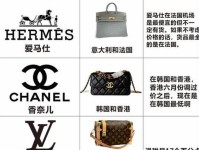 气候危机如何改造奢侈品行业?