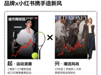 从品牌到个人，小红书对「时尚潮流」影响有多大？