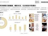 解读2023珠宝饰品行业趋势:黄金首饰持续抢眼,潮流饰品六大流行风格