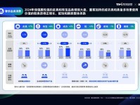 2022年奢侈品行业展望 未来面临的五大挑战及机遇分析