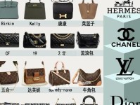 【奢侈品包包推荐】各大奢侈品包都有哪些经典款?23个大牌女包品牌分享(2025更新)