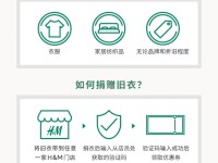 H&M服装真的环保吗?警惕时尚界的“漂绿”陷阱