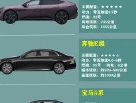 为什么高档小区里总是有便宜的车,甚至破车;相反有的低档小区里却也有豪车?