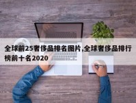 全球前25奢侈品排名图片,全球奢侈品排行榜前十名2020