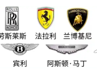 2025世界豪车品牌排名及介绍（附Logo+价位）