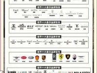 2019年全球奢侈品行业研究报告春季版