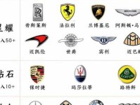 全球十大豪车排行榜有哪些?