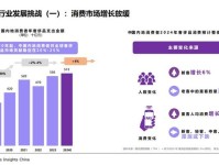 2024年奢侈品产业发展现状、竞争格局及未来发展趋势与前景分析