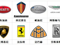 2025世界豪车品牌排名及介绍（附Logo+价位）