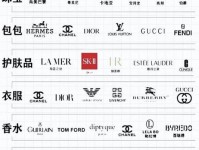 十大顶级奢侈品牌-世界十大奢侈品牌排行榜