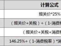 300多万的路虎揽胜200万的税，进口豪车都收什么税？