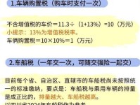 企业豪车是如何抵税
