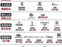 爱马仕、GUCCI、LV包包里,法国奢侈品“三巨头”赚钱的秘密