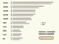 她们的世界:Z世代女性奢侈品消费观