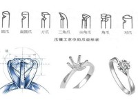 超详细的珠宝镶嵌工艺及其特点介绍
