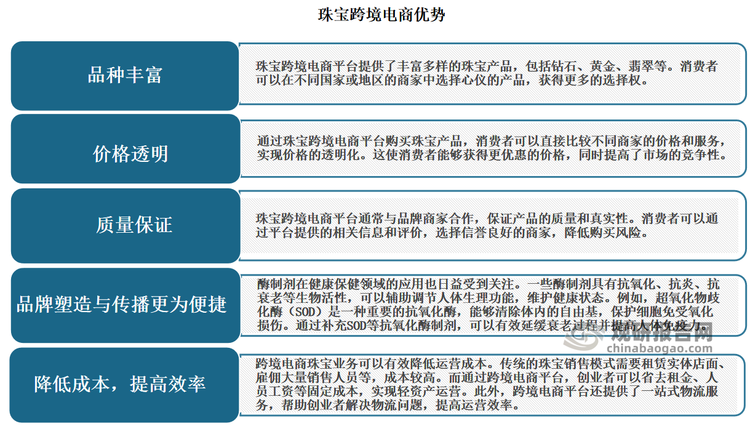 跨境电商珠宝是指利用信息技术和物流网络,通过互联网平台,将珠宝产品从一个国家或地区销售到另一个国家或地区的电子商务模式,并实现全球范围内的珠宝交易。跨境电商珠宝具有品种丰富、价格透明、质量保证、品牌塑造与传播更为便捷、降低成本等优势。