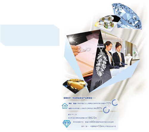图① 深圳青年珠宝设计师杨光在设计珠宝。邹羽涵摄图② 深圳青年珠宝设计师杨光设计的羽毛饰品。 邹羽涵摄图③ 深圳市周六福珠宝股份有限公司总部珠宝展厅内，工作人员正在向顾客介绍珠宝产品。邹羽涵摄