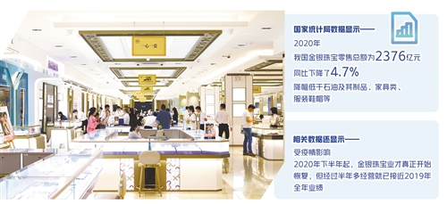 图为深圳市周六福珠宝股份有限公司总部珠宝展厅。 邹羽涵摄
