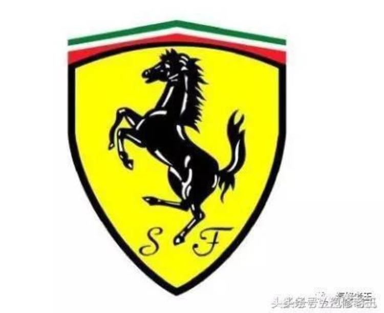 全球10大豪车的标志,大家认识几个