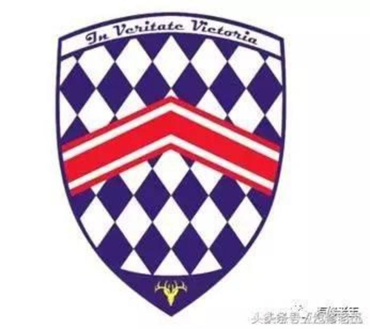 全球10大豪车的标志,大家认识几个