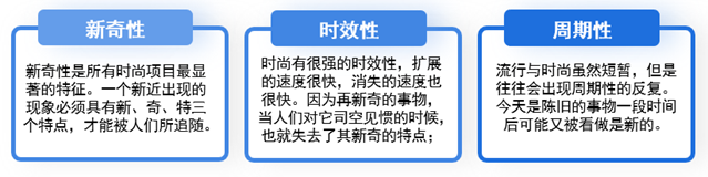 图表2:现代时尚产业基本特征